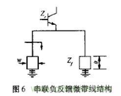 基於L波段單級高線性低噪聲放大器的工作原理及設計