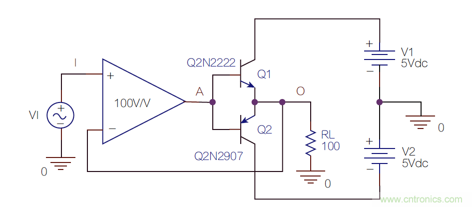負反饋在電路應用中有什麼作用？