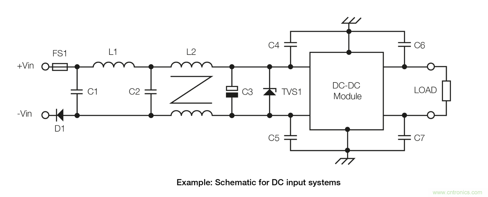 如何將底板冷卻轉換器模塊納入係統設計？