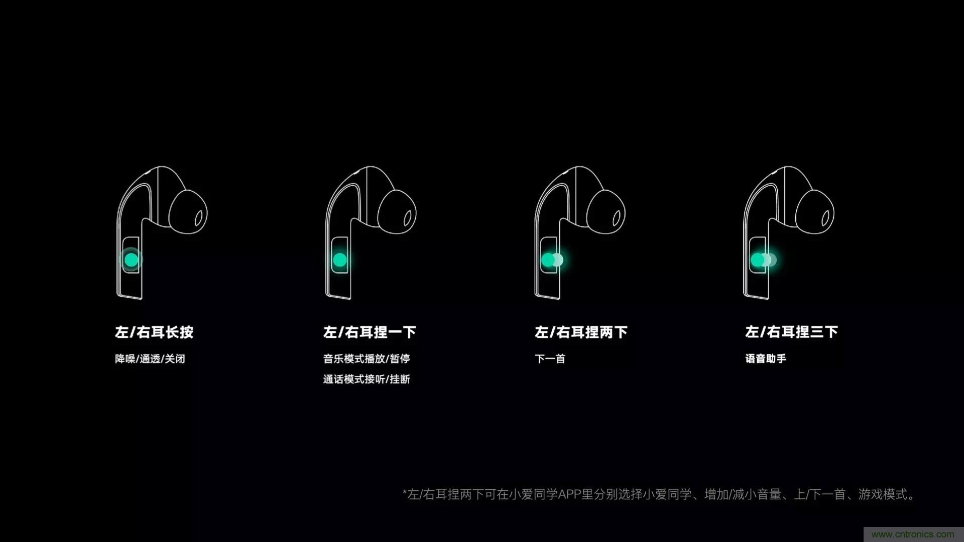 壓感技術在TWS耳機中日漸普及，NDT支持紫米打造高性價比爆款PurPods Pro