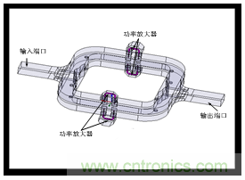 深入理解毫米波應用，四路毫米波空間功率合成技術介紹