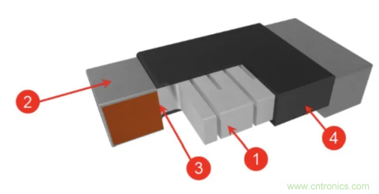大電流檢測電阻溫度係數&mdash;&mdash;溫度和結構如何影響電阻穩定性