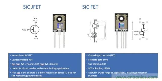 碳化矽FET推動了電力電子技術的發展