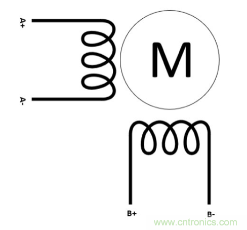 隻要簡單接線配置，輕鬆將單級步進電機作為雙級步進電機進行驅動