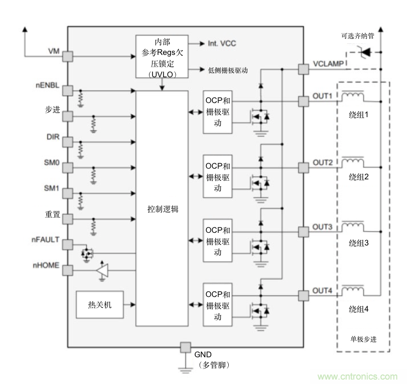 隻要簡單接線配置，輕鬆將單級步進電機作為雙級步進電機進行驅動