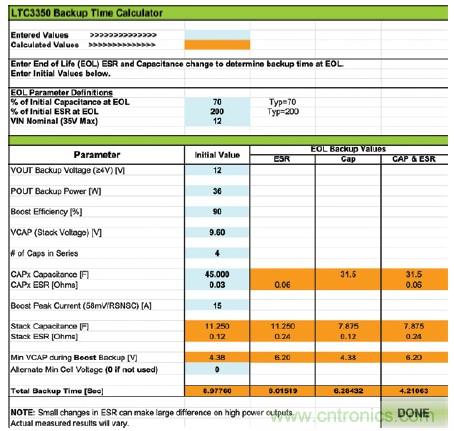 使用超級電容儲能：多大才足夠大？