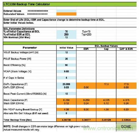 使用超級電容儲能：多大才足夠大？