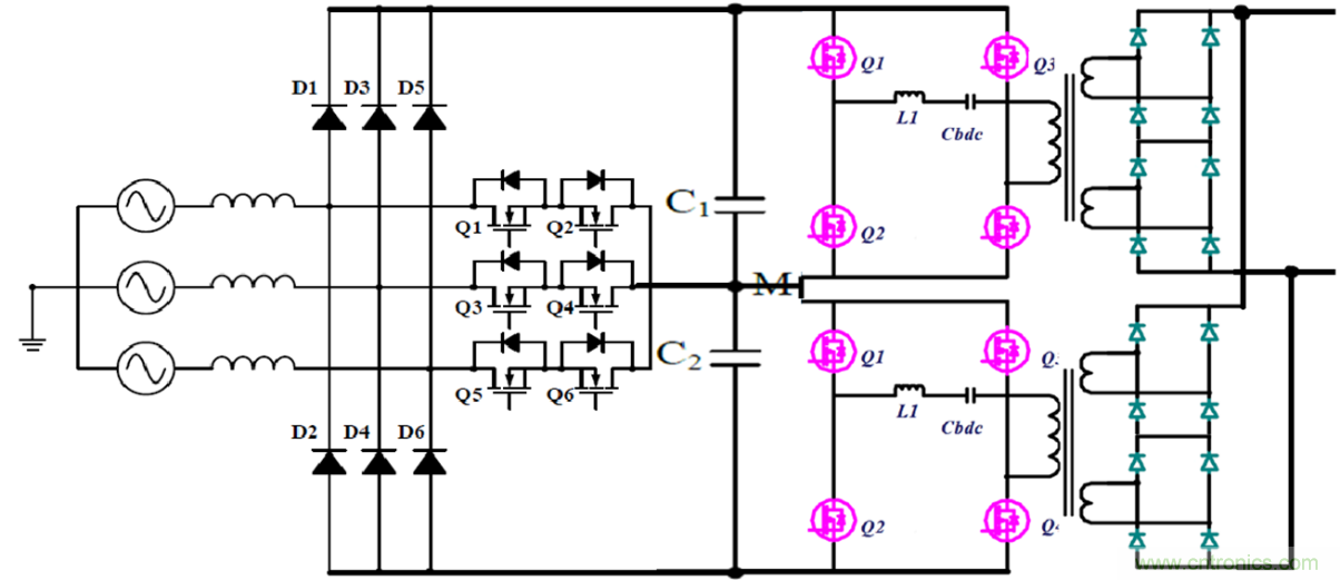 如何設計出更高能效的太陽能、工業驅動、電動汽車充電樁和服務器等應用