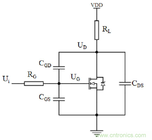 MOSFET的寄生電容是如何影響其開關速度的？