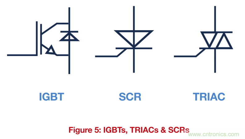 關鍵電源技術要素都有哪些？