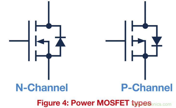 關鍵電源技術要素都有哪些？