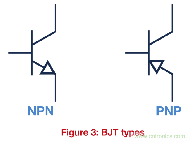 關鍵電源技術要素都有哪些？