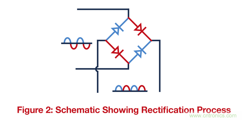 關鍵電源技術要素都有哪些？