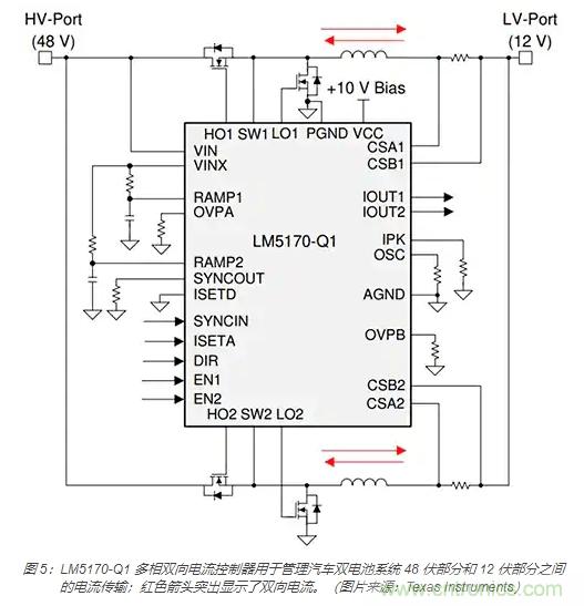 利用雙向電源轉換器和 PFC 來提高 HEV、BEV 和電網的能效