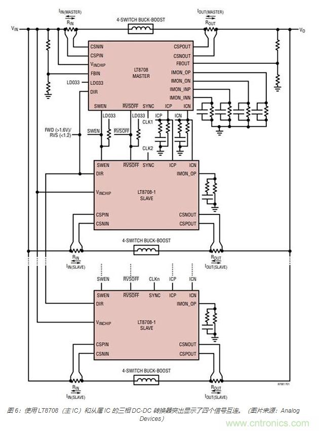 利用雙向電源轉換器和 PFC 來提高 HEV、BEV 和電網的能效