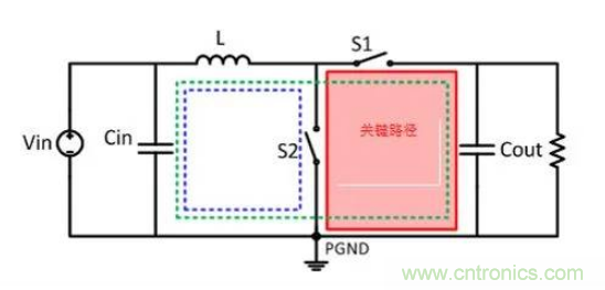 移動電源設計如何通過EMI測試？