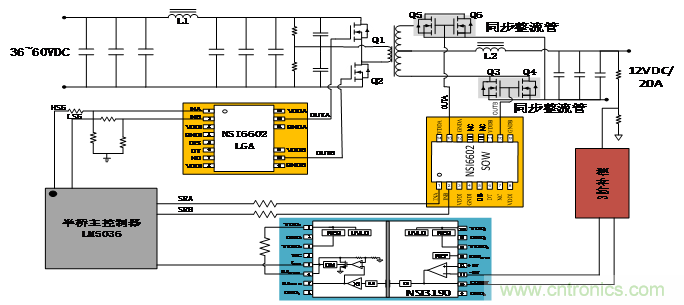 高功率電源應用中需要怎樣的隔離驅動？