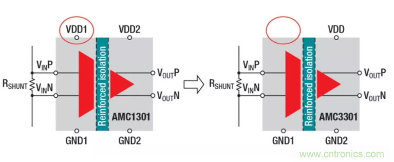 簡化隔離電流和電壓感應設計，我們都需要一個&ldquo;它&rdquo;