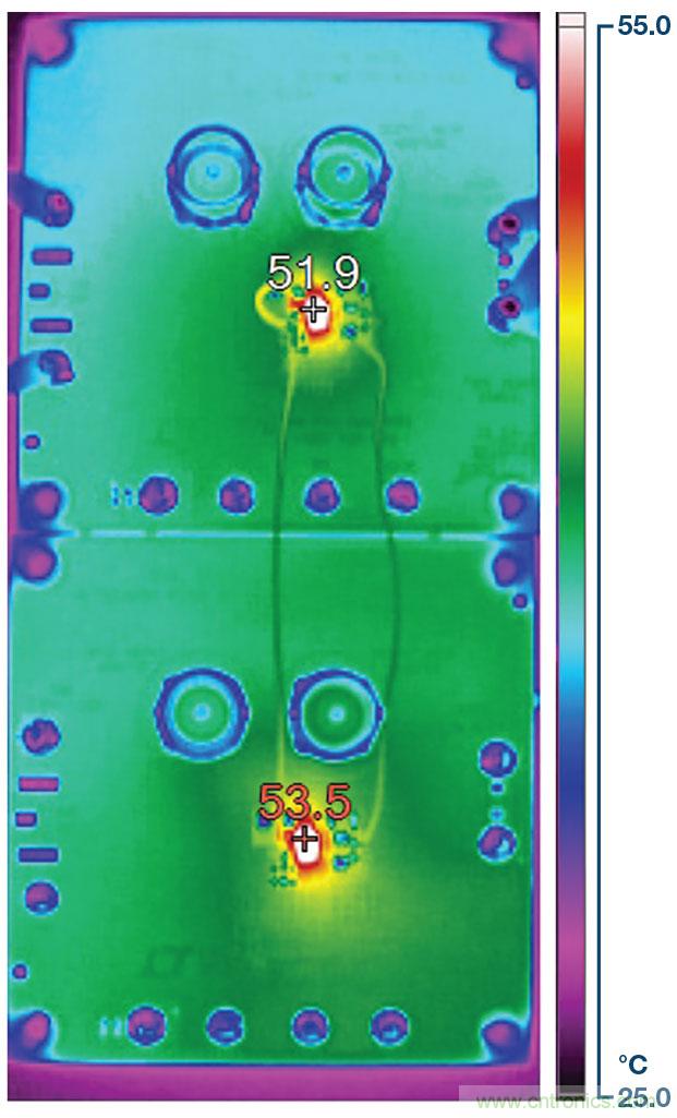 負線性穩壓器在1MHz下具有0.8&mu;V RMS噪聲和74dB電源抑製比