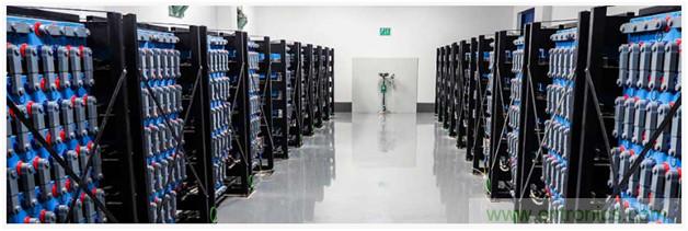 新冠肺炎疫情是否會加速電氣化革命？