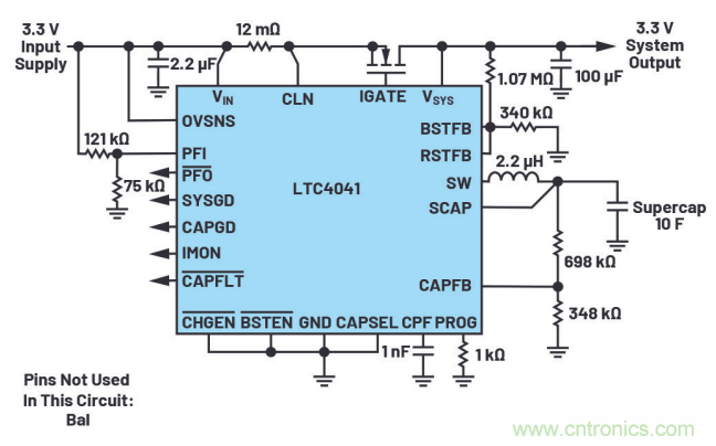 猜猜看，你的健康狀況監護儀中有些啥?