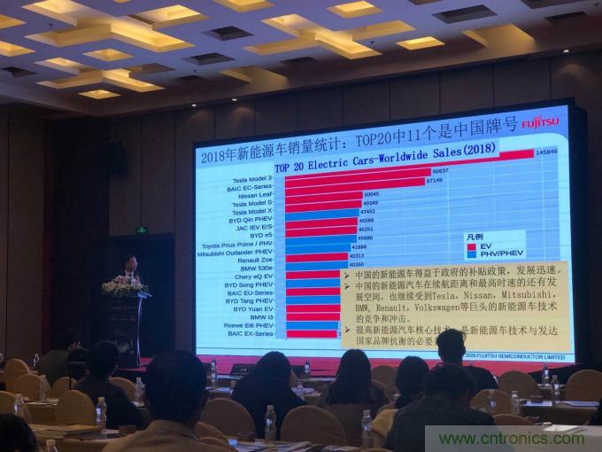 解除車企高質量發展&ldquo;後顧之憂&rdquo;，打造車載電子係統創新存儲解決方案