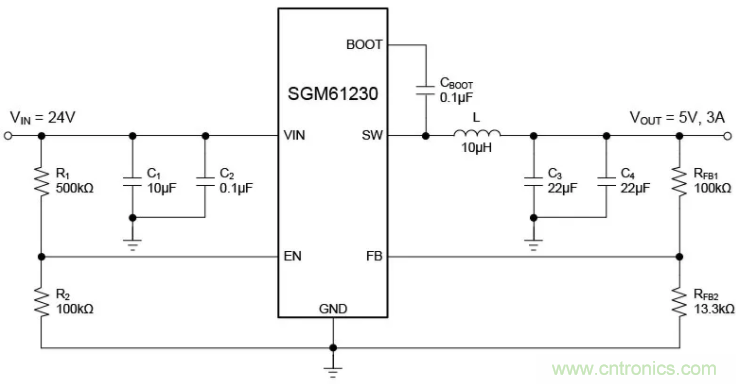 聖邦微電子同步降壓轉換器SGM61230，為抗擊極限過載而生