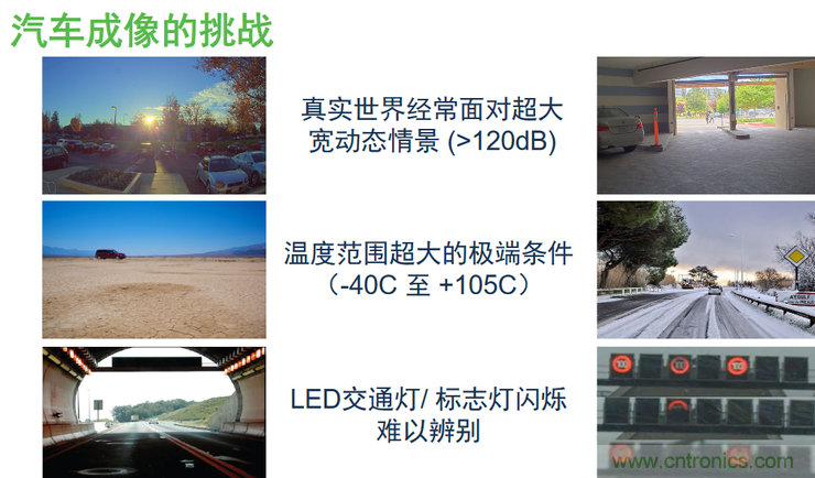 不隻有電源IC，安森美還承包了全球80%的汽車ADAS傳感器