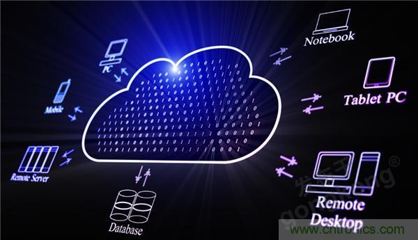雲存儲or本地存儲？看完這篇不再&ldquo;選擇困難&rdquo;！
