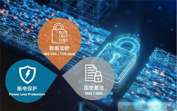 雲存儲or本地存儲？看完這篇不再&ldquo;選擇困難&rdquo;！