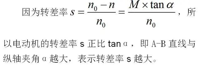 低效率電機也有可能節電嗎？其實，這是偽命題
