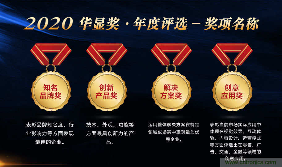 叮，您預定的2020 ISVE 深圳智慧顯示展參展攻略已送達，請查收！