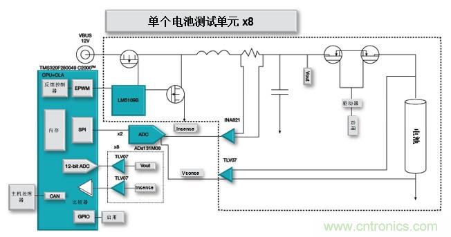 如何設計一款適用於各類電池尺寸、電壓和外形的電池測試儀