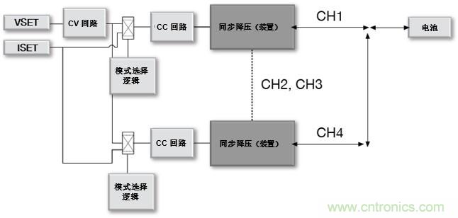 如何設計一款適用於各類電池尺寸、電壓和外形的電池測試儀