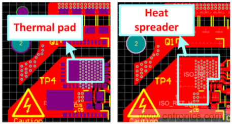 解鎖GaN功率級設計關於散熱的秘密！
