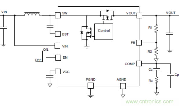 TI最強同步升壓變換器TPS61288，無線音箱升壓變換器的理想方案