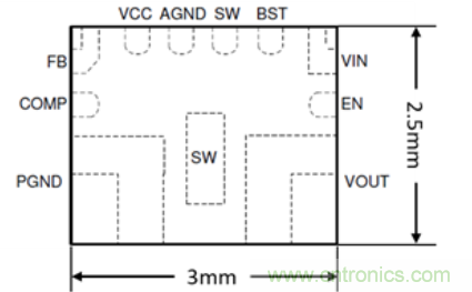 TI最強同步升壓變換器TPS61288，無線音箱升壓變換器的理想方案