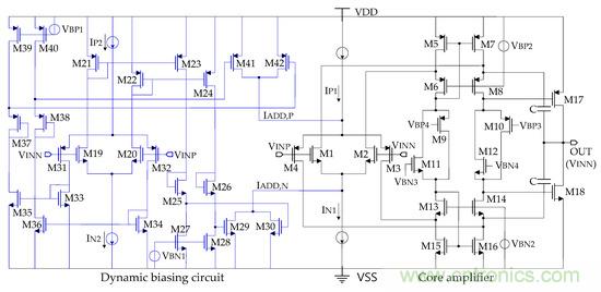 新型Class-AB緩衝放大器，適用於FPD應用