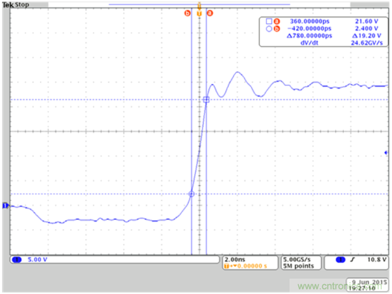 您是否在準確測定氮化镓器件的皮秒量級上升時間？
