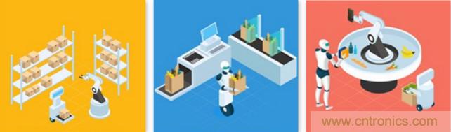 高性能標準CMOS傳感器應用於3D視覺、感測和度量