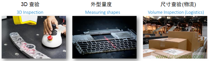 高性能標準CMOS傳感器應用於3D視覺、感測和度量