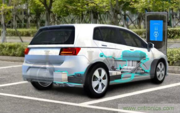 GaN 解決方案 - 全麵覆蓋從入門級到高級電動汽車！