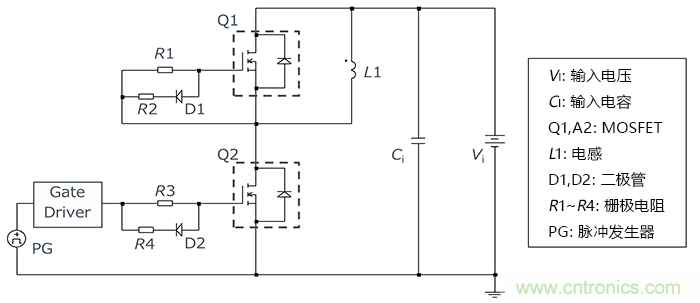 什麼是雙脈衝測試？