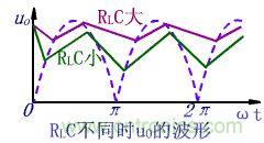 如何選擇單相橋式整流濾波電路中的電容電阻？