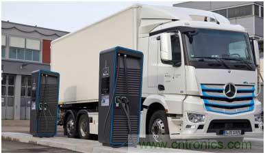 為何大多數eTruck會選擇隔夜充電？