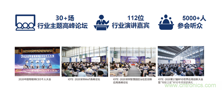IOTE&reg; 2021 第十六屆國際物聯網展&middot;深圳站