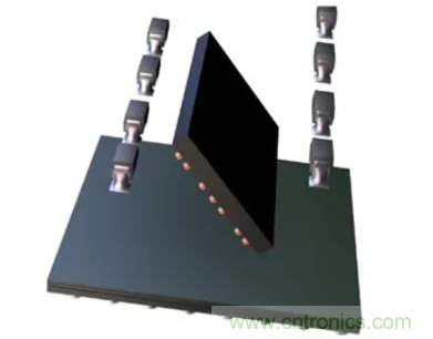 電子係統越來越複雜，我們需要更靈活的電源管理解決方案