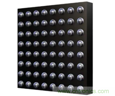 電子係統越來越複雜，我們需要更靈活的電源管理解決方案