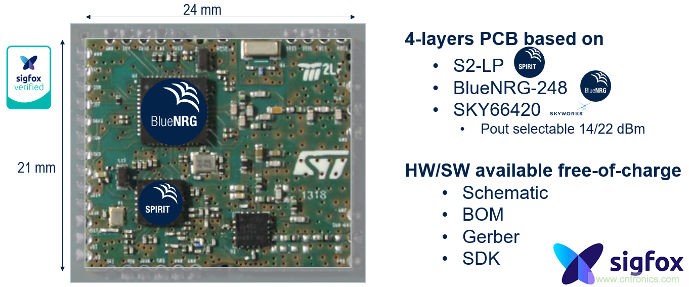 如何在物聯網應用中實現雙無線電連接？