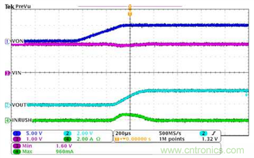 用負載開關減少湧入電流